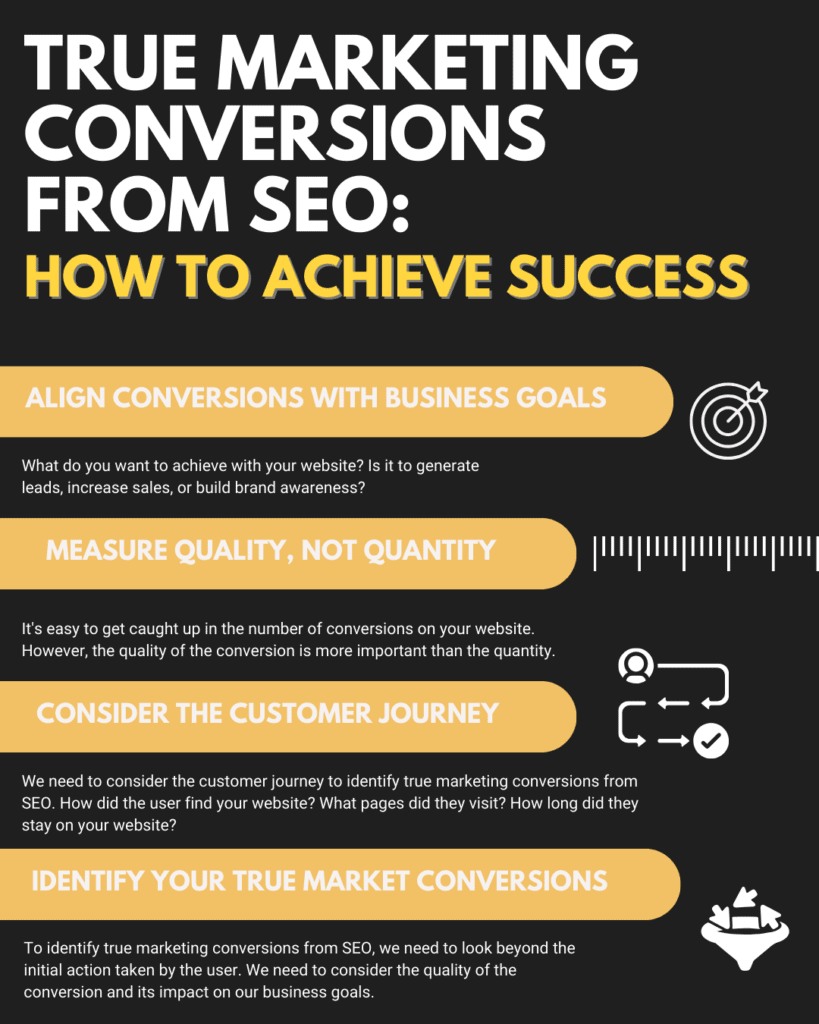 True Marketing Conversions from SEO: How to Achieve Success